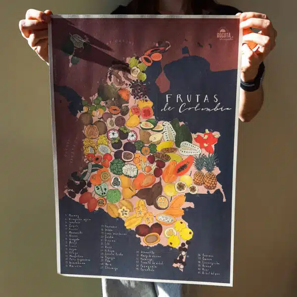 Afiche del mapa de Colombia frutal