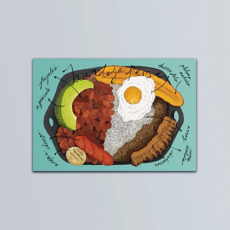 Postal ilustrada de la bandeja paisa